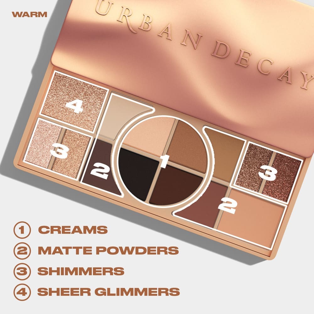NAKED SHAPED MULTI-TASKING EYESHADOW PALETTE WARM (PALETA DE SOMBRAS EN TONOS CÁLIDOS)